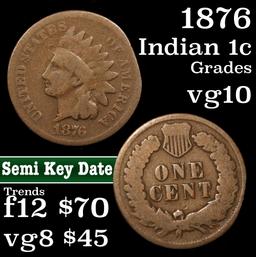 1876 Indian Cent 1c Grades vg+