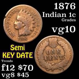 1876 Indian Cent 1c Grades vg+