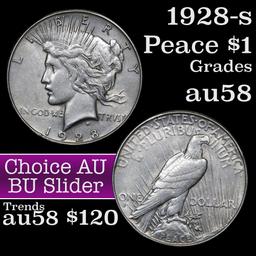 1928-s Peace Dollar $1 Grades Choice AU/BU Slider