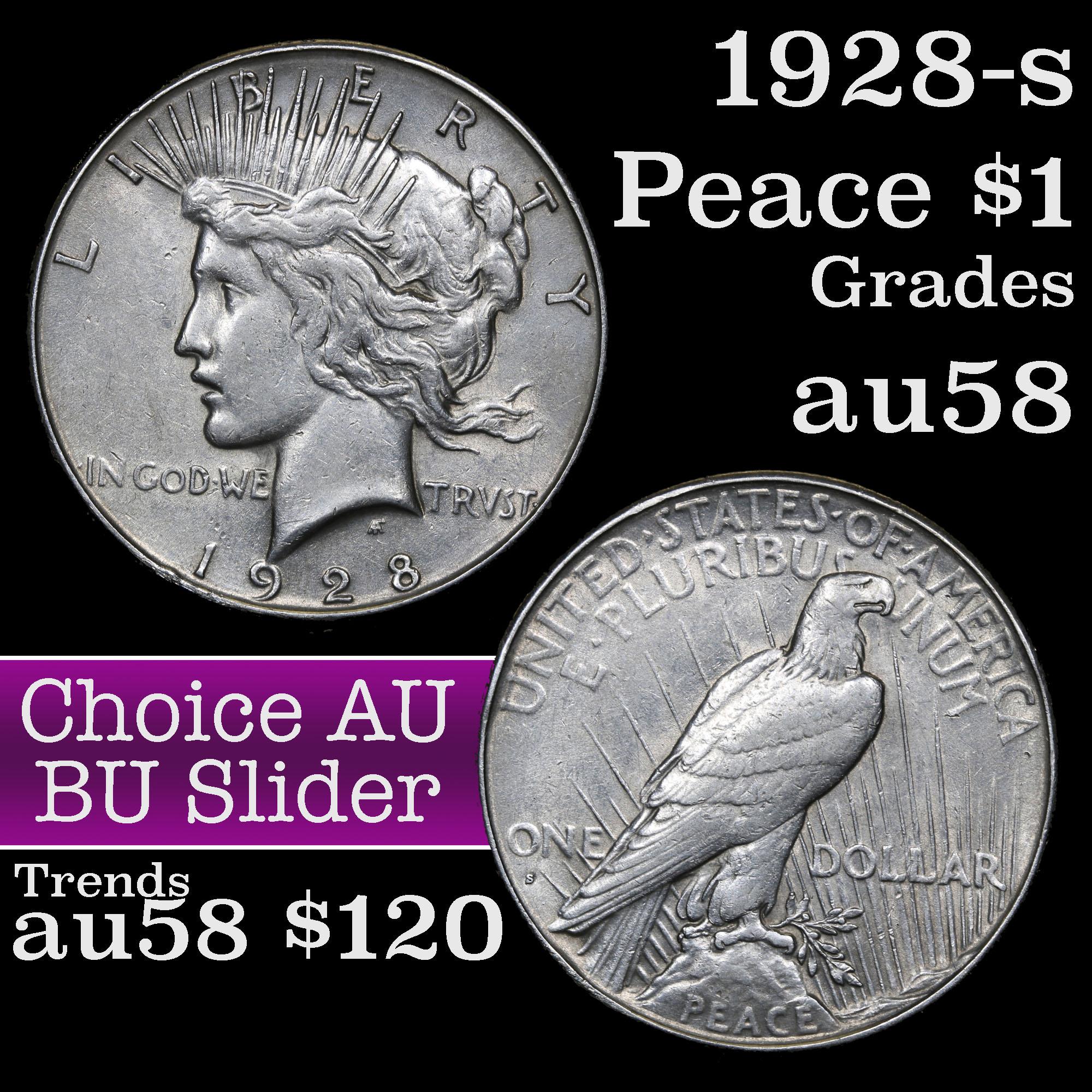 1928-s Peace Dollar $1 Grades Choice AU/BU Slider