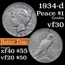 1934-d Peace Dollar $1 Grades vf++