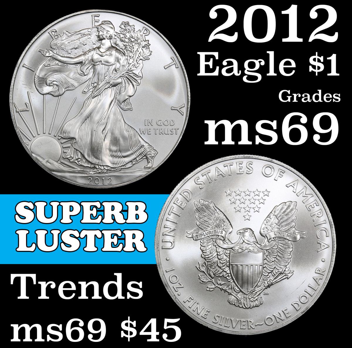 2012 Silver Eagle Dollar $1 Grades ms69