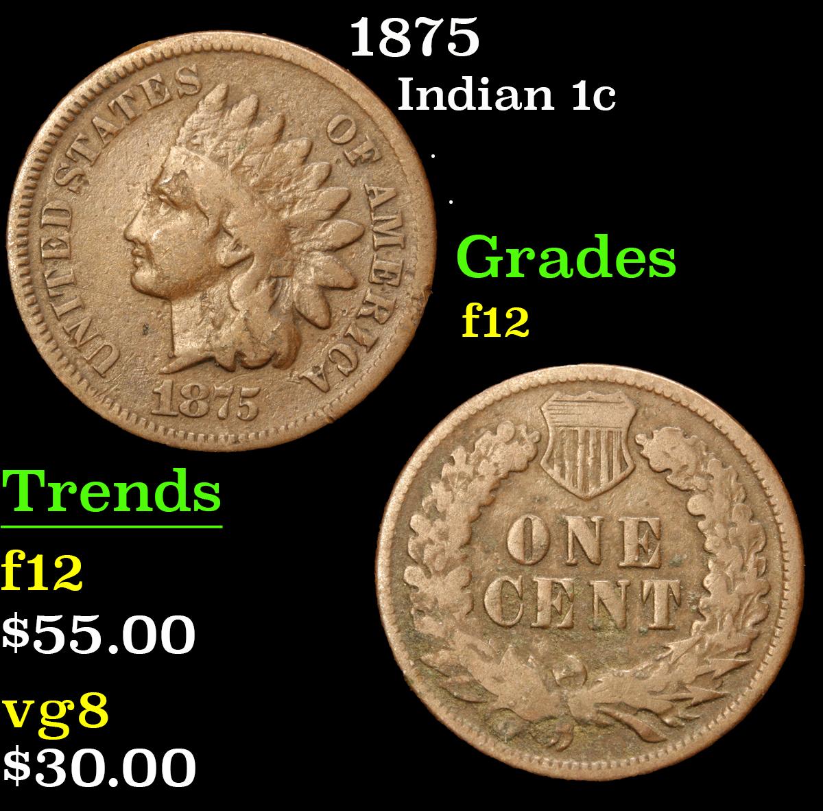 1875 . . Indian Cent 1c Grades f, fine