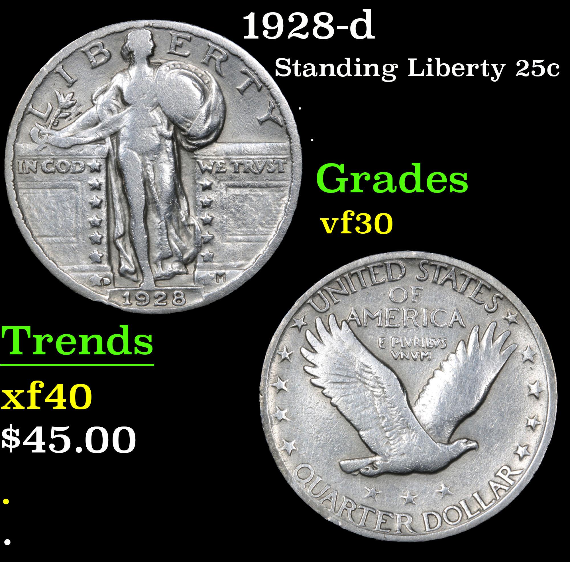 1928-d . . Standing Liberty Quarter 25c Grades vf++