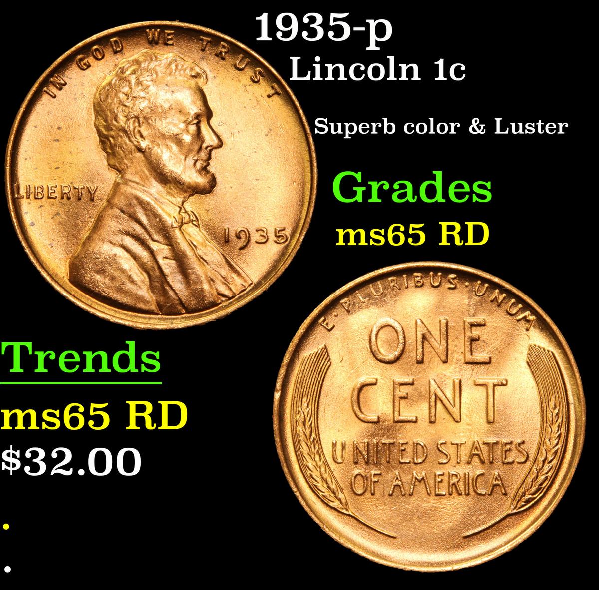 1935-p Lincoln Cent 1c Grades GEM Unc RD