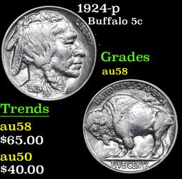 1924-p . . Buffalo Nickel 5c Grades Choice AU/BU Slider