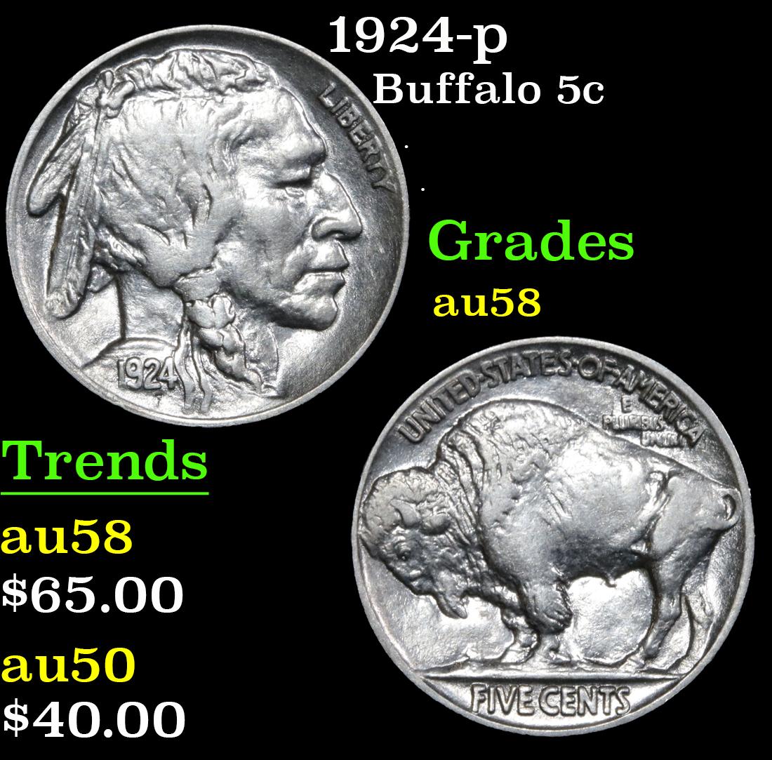 1924-p . . Buffalo Nickel 5c Grades Choice AU/BU Slider