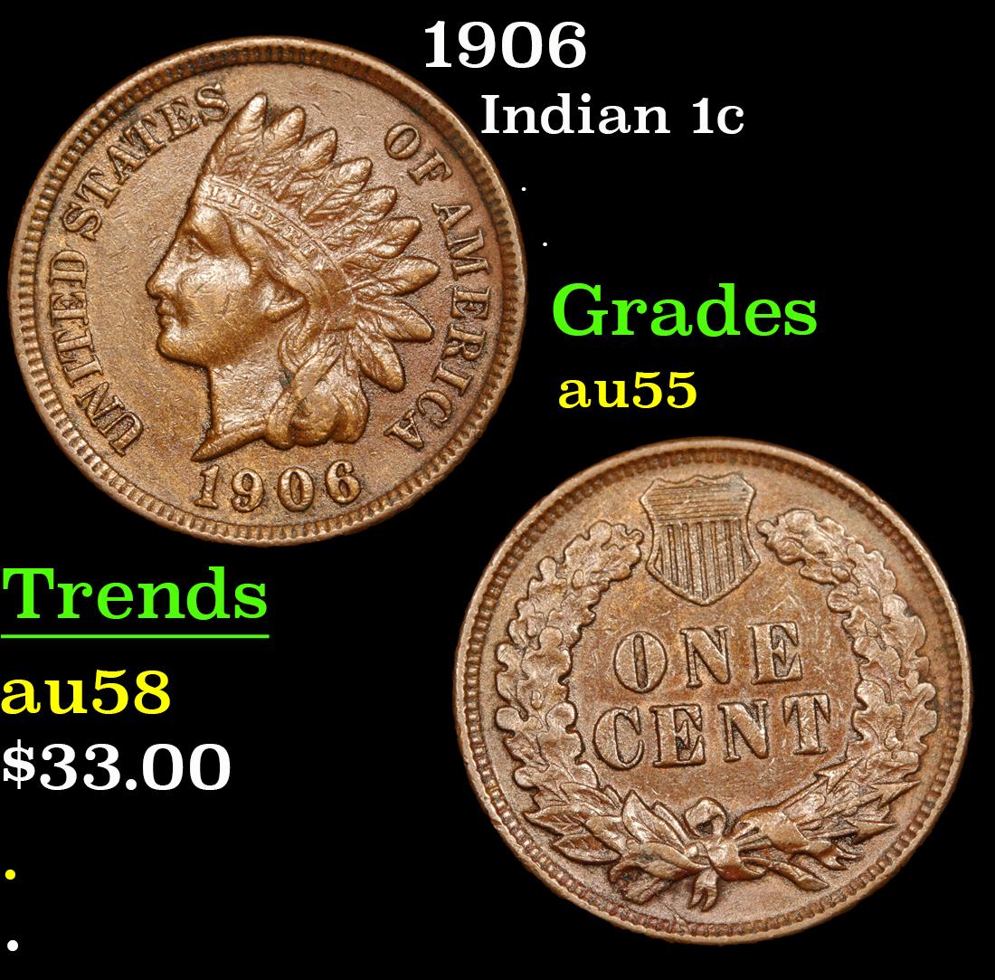 1906 Indian Cent 1c Grades Choice AU