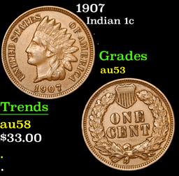 1907 Indian Cent 1c Grades Select AU