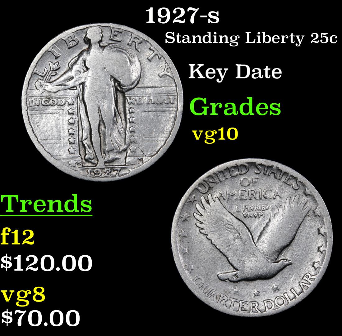 1927-s Standing Liberty Quarter 25c Grades vg+