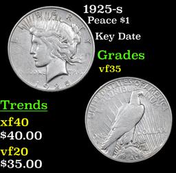 1925-s Peace Dollar $1 Grades vf