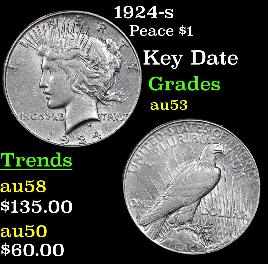 1924-s Peace Dollar $1 Grades Select AU