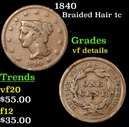 1840 Braided Hair Large Cent 1c Grades vf details