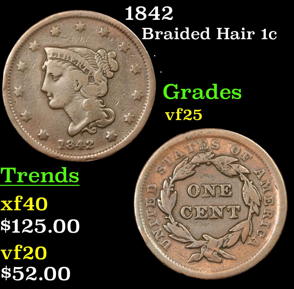 1842 Braided Hair Large Cent 1c Grades vf+