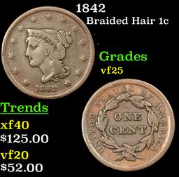 1842 Braided Hair Large Cent 1c Grades vf+