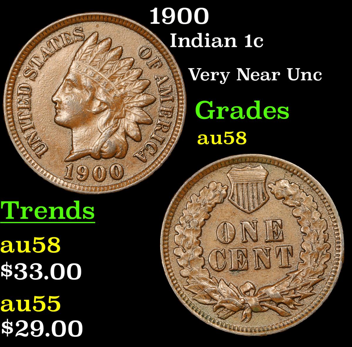 1900 Indian Cent 1c Grades Choice AU/BU Slider