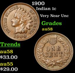 1900 Indian Cent 1c Grades Choice AU/BU Slider