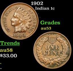 1902 Indian Cent 1c Grades Select AU