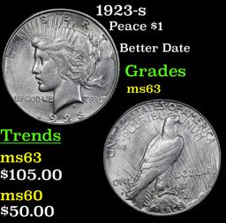 1923-s Peace Dollar $1 Grades Select Unc