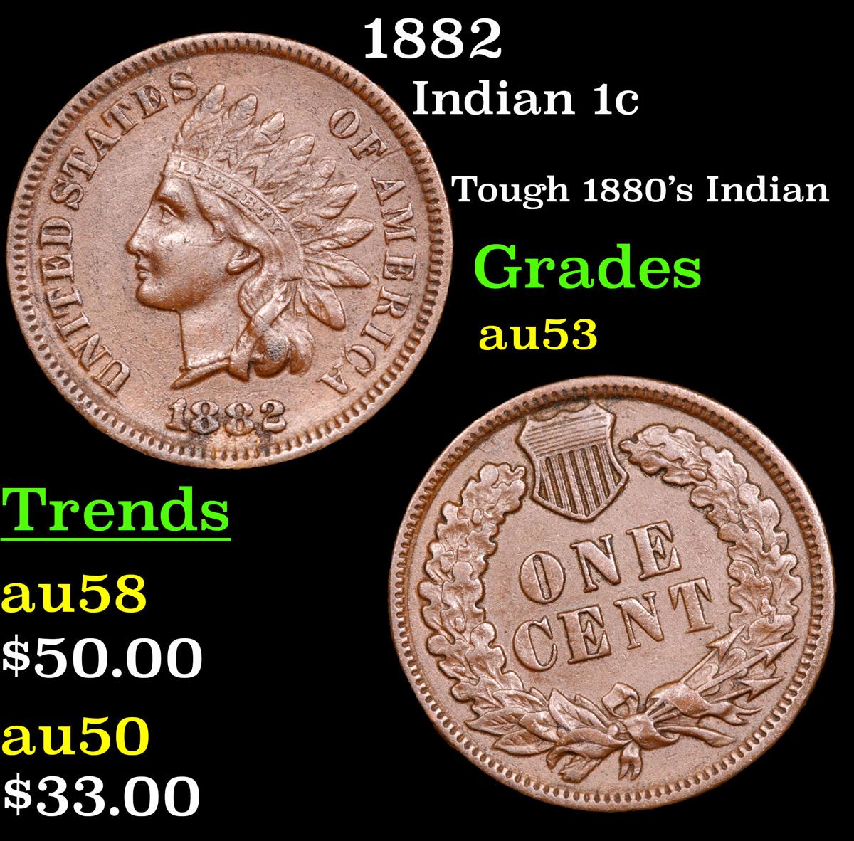 1882 Indian Cent 1c Grades Select AU