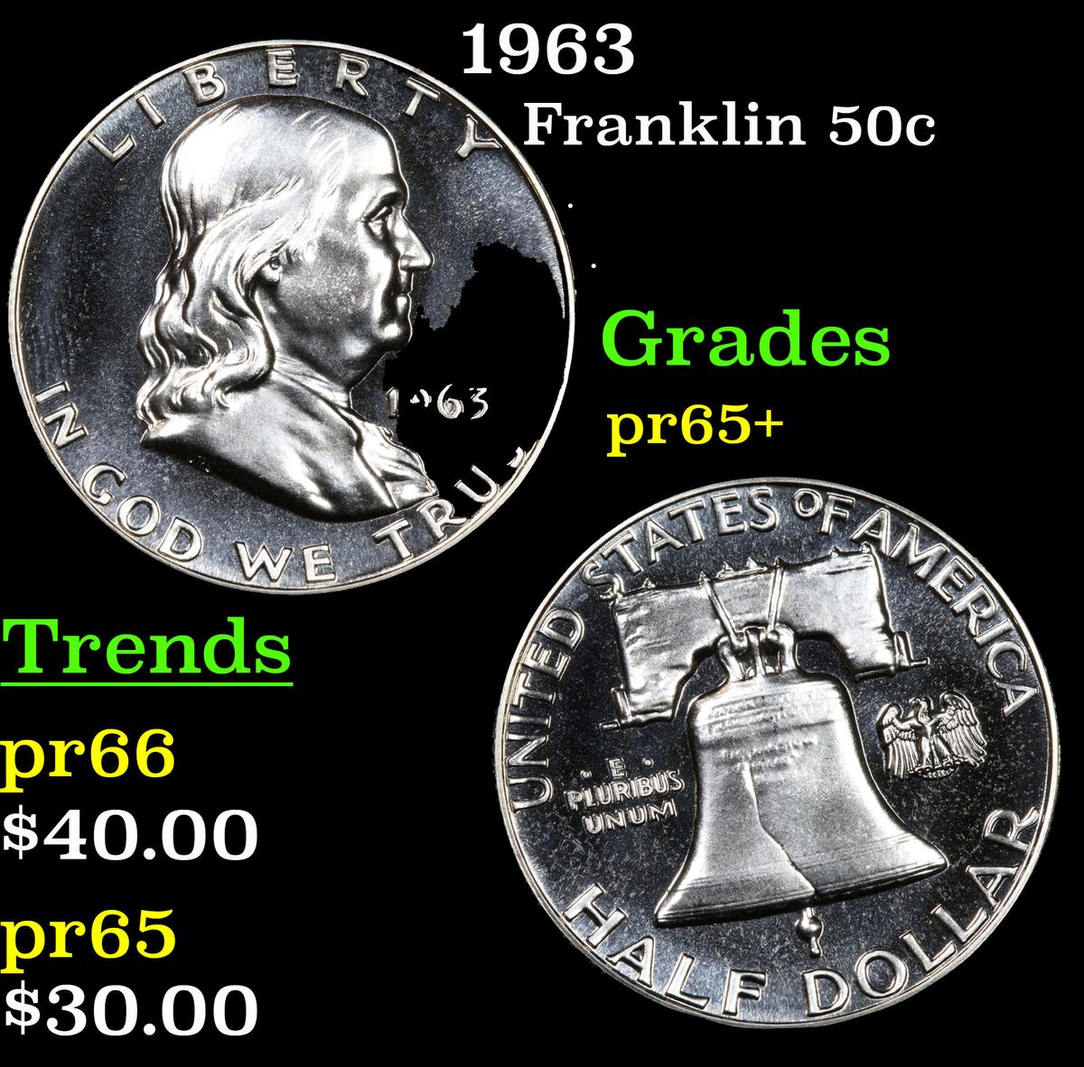 1963 Franklin Half Dollar 50c Grades GEM+ Proof