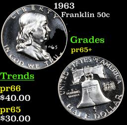 1963 Franklin Half Dollar 50c Grades GEM+ Proof
