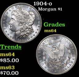 1904-o Morgan Dollar $1 Grades Choice Unc