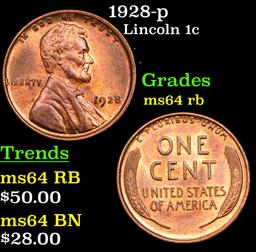 1928-p Lincoln Cent 1c Grades Choice Unc RB