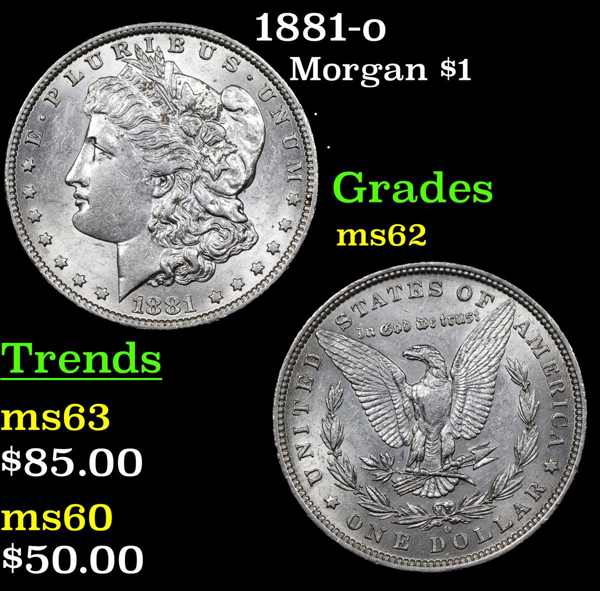 1881-o Morgan Dollar $1 Grades Select Unc