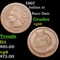 1867 Indian Cent 1c Grades vg+