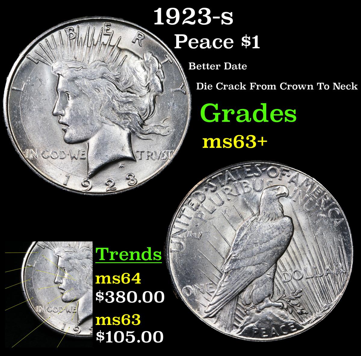 1923-s Peace Dollar $1 Grades Select+ Unc