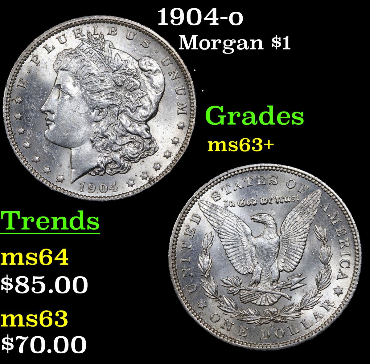 1904-o Morgan Dollar $1 Grades Select+ Unc