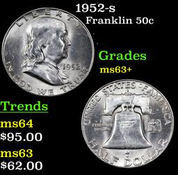 1952-s Franklin Half Dollar 50c Grades Select+ Unc