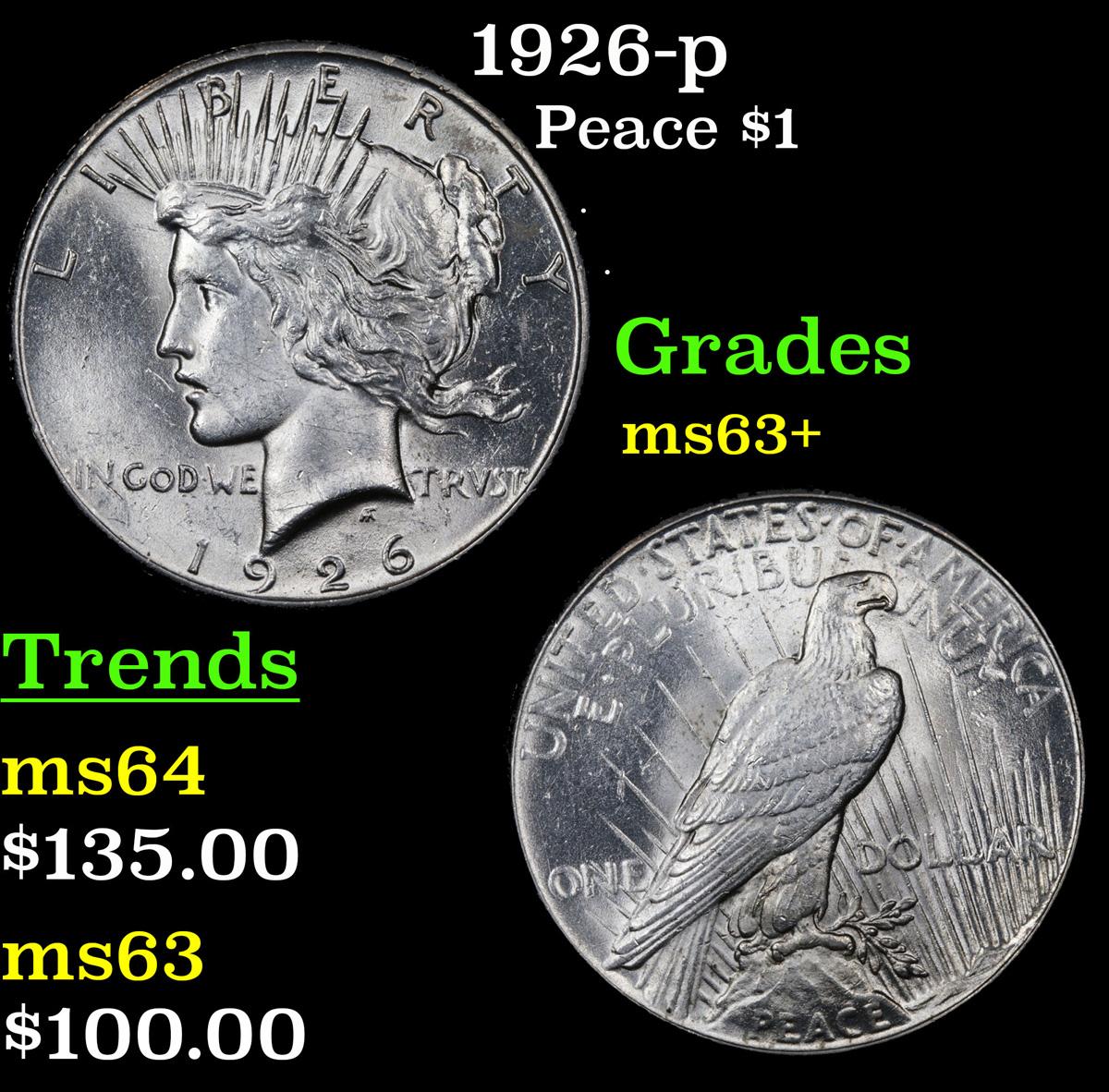 1926-p Peace Dollar $1 Grades Select+ Unc