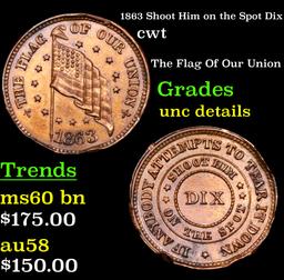 1863 Shoot Him on the Spot Dix Civil War Token 1c Grades Unc Details