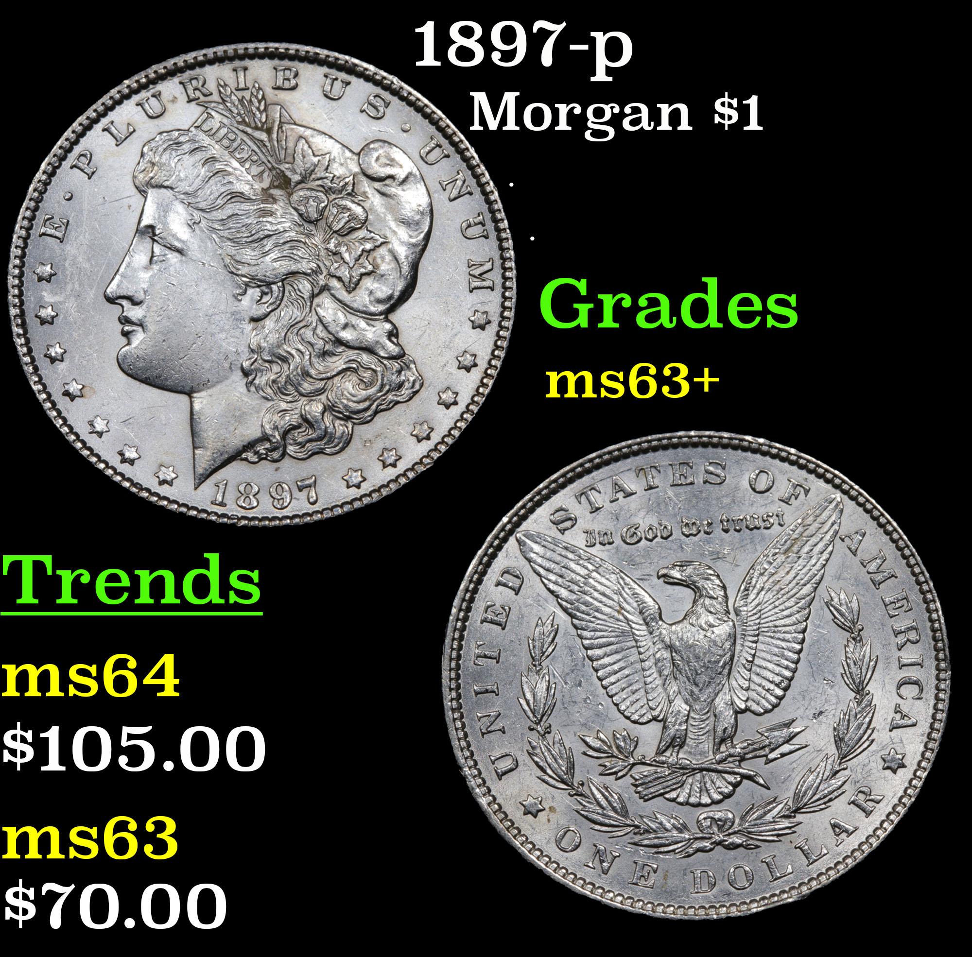 1897-p Morgan Dollar $1 Grades Select+ Unc