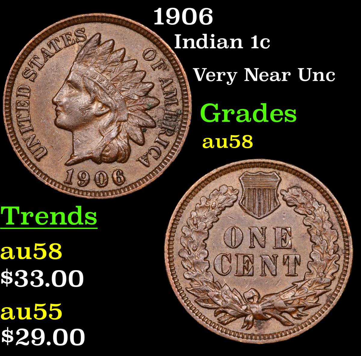 1906 Indian Cent 1c Grades Choice AU/BU Slider