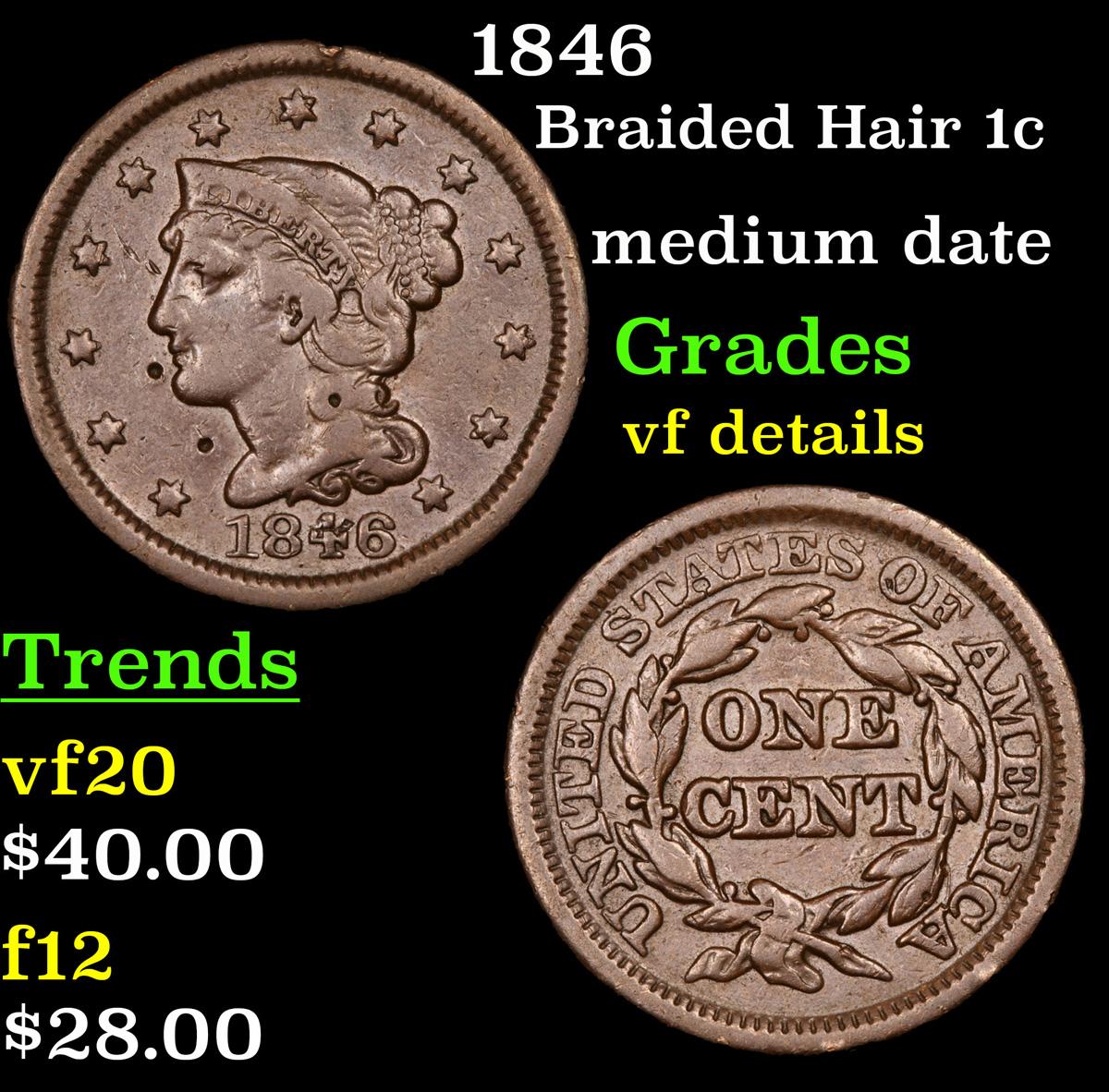 1846 Braided Hair Large Cent 1c Grades vf details