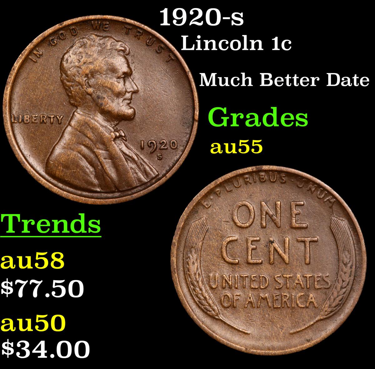 1920-s Lincoln Cent 1c Grades Choice AU