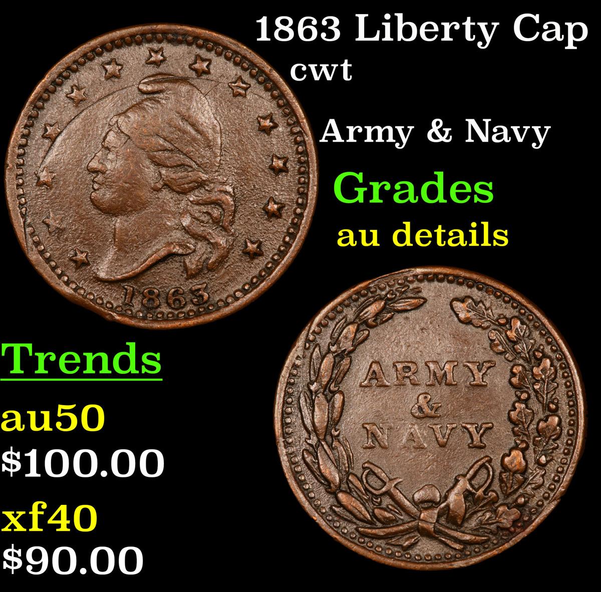 1863 Liberty Cap Civil War Token 1c Grades AU Details