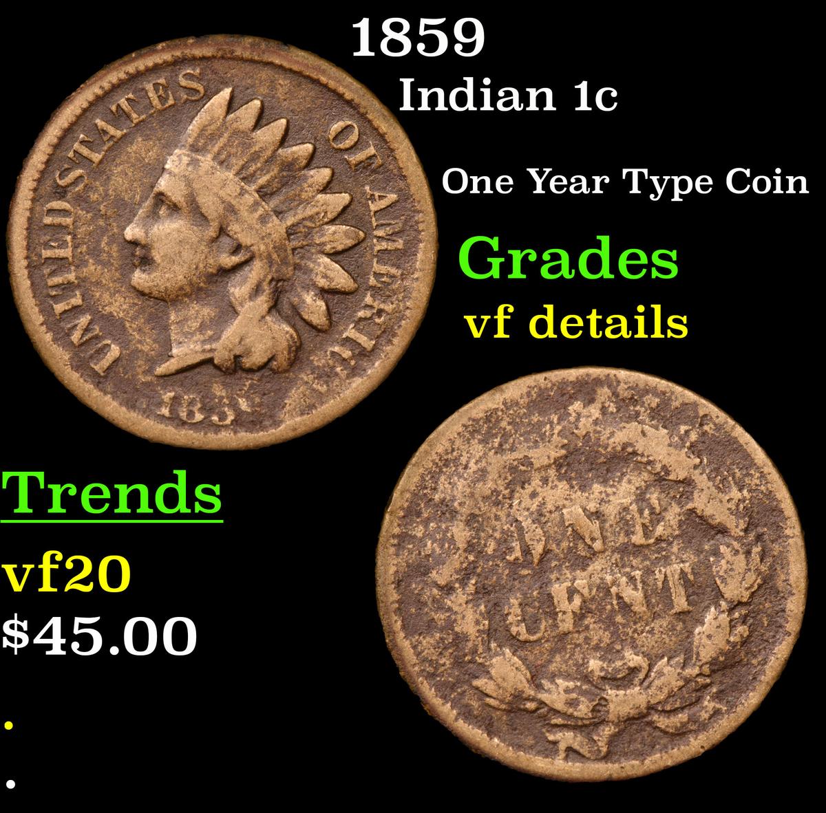 1859 Indian Cent 1c Grades vf details