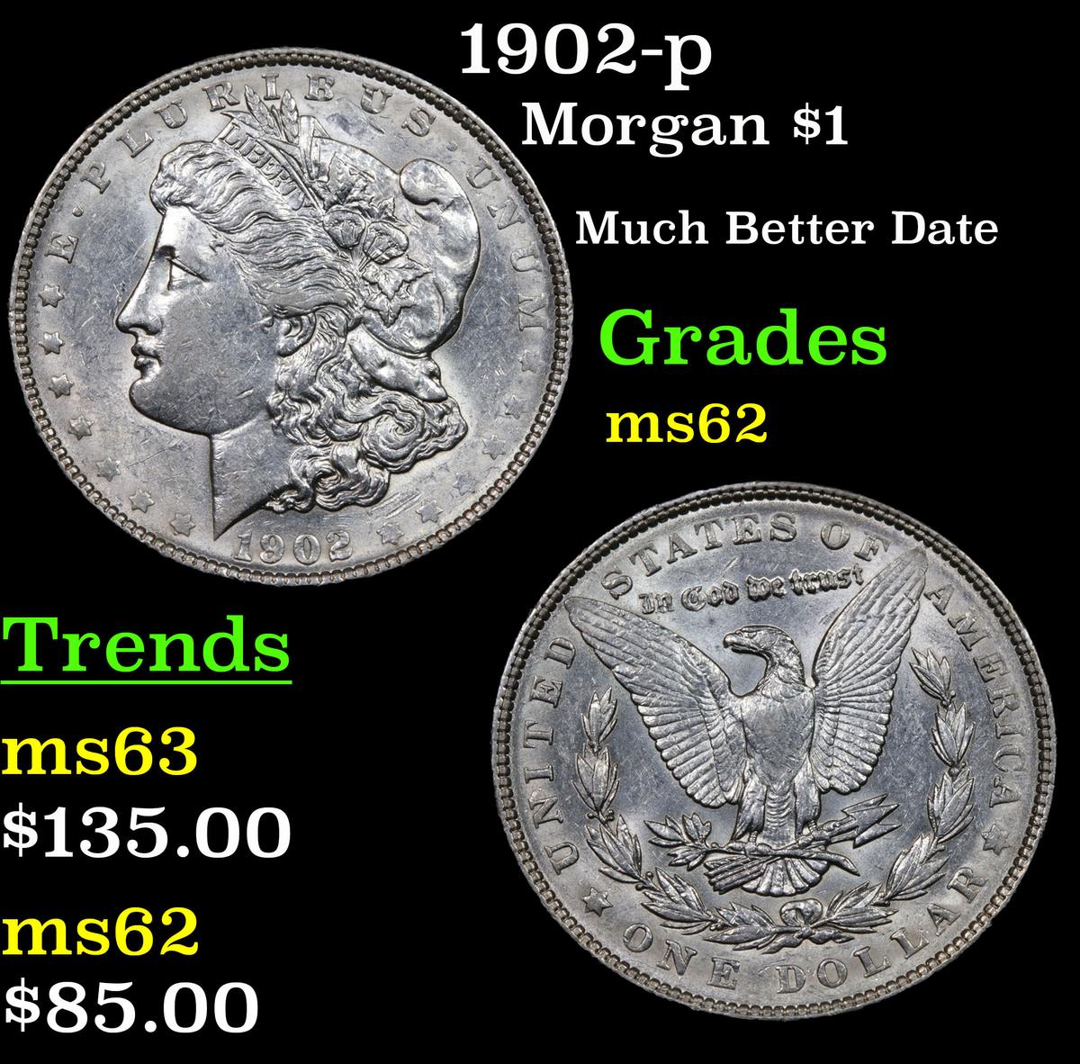 1902-p Morgan Dollar $1 Grades Select Unc