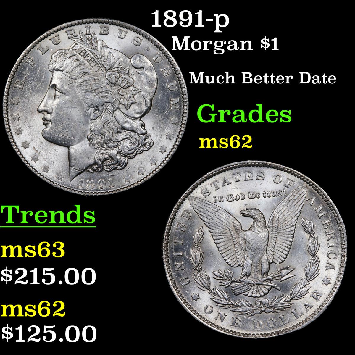 1891-p Morgan Dollar $1 Grades Select Unc