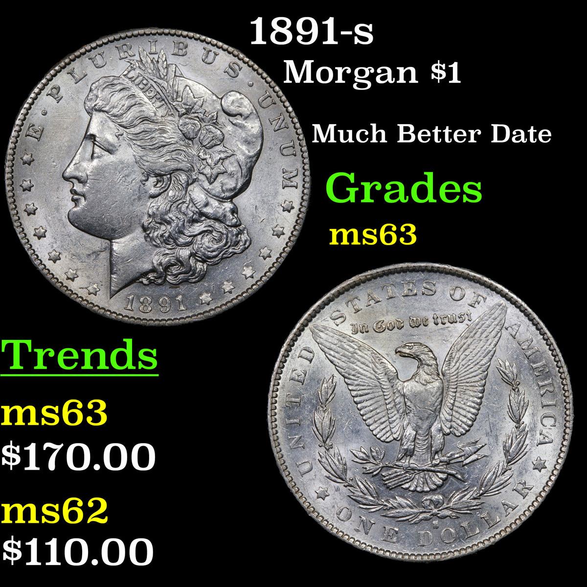 1891-s Morgan Dollar $1 Grades Select Unc