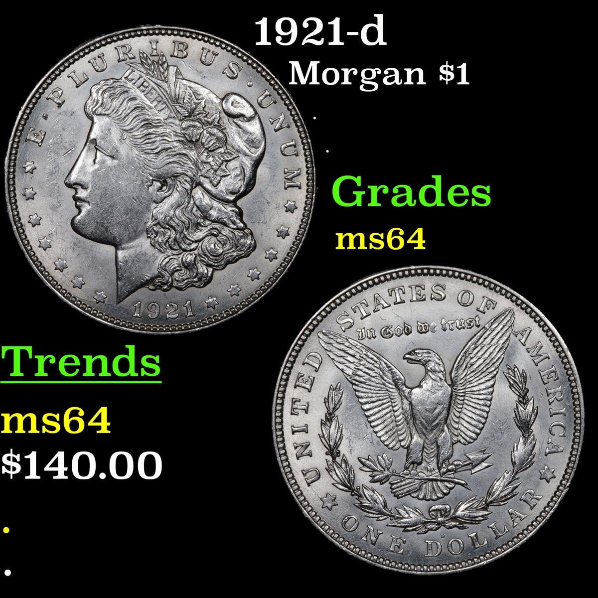 1921-d Morgan Dollar $1 Grades Choice Unc