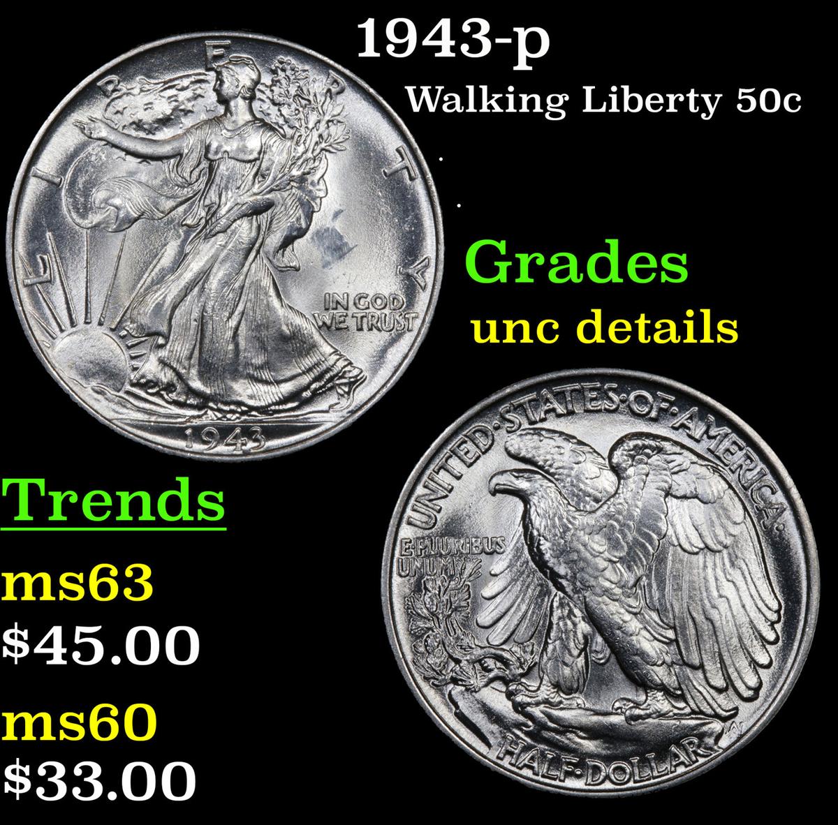 1943-p Walking Liberty Half Dollar 50c Grades Unc Details