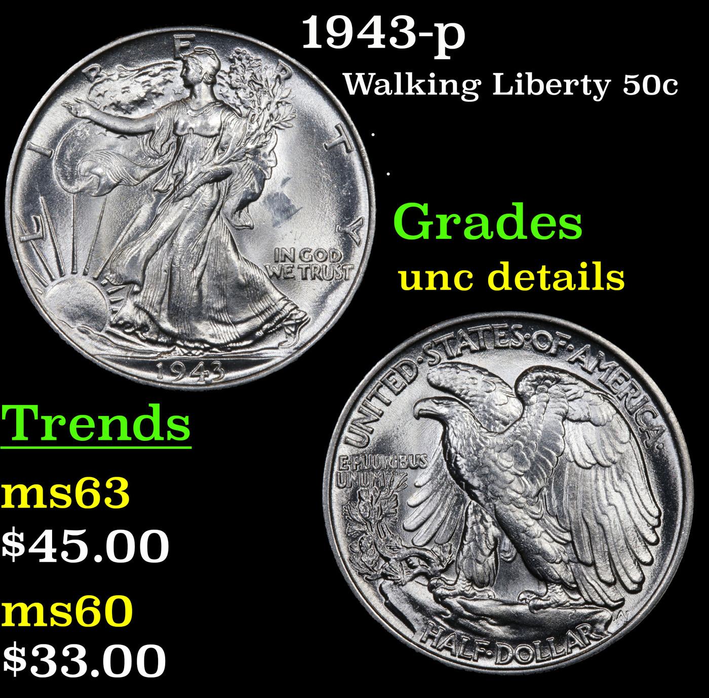 1943-p Walking Liberty Half Dollar 50c Grades Unc Details