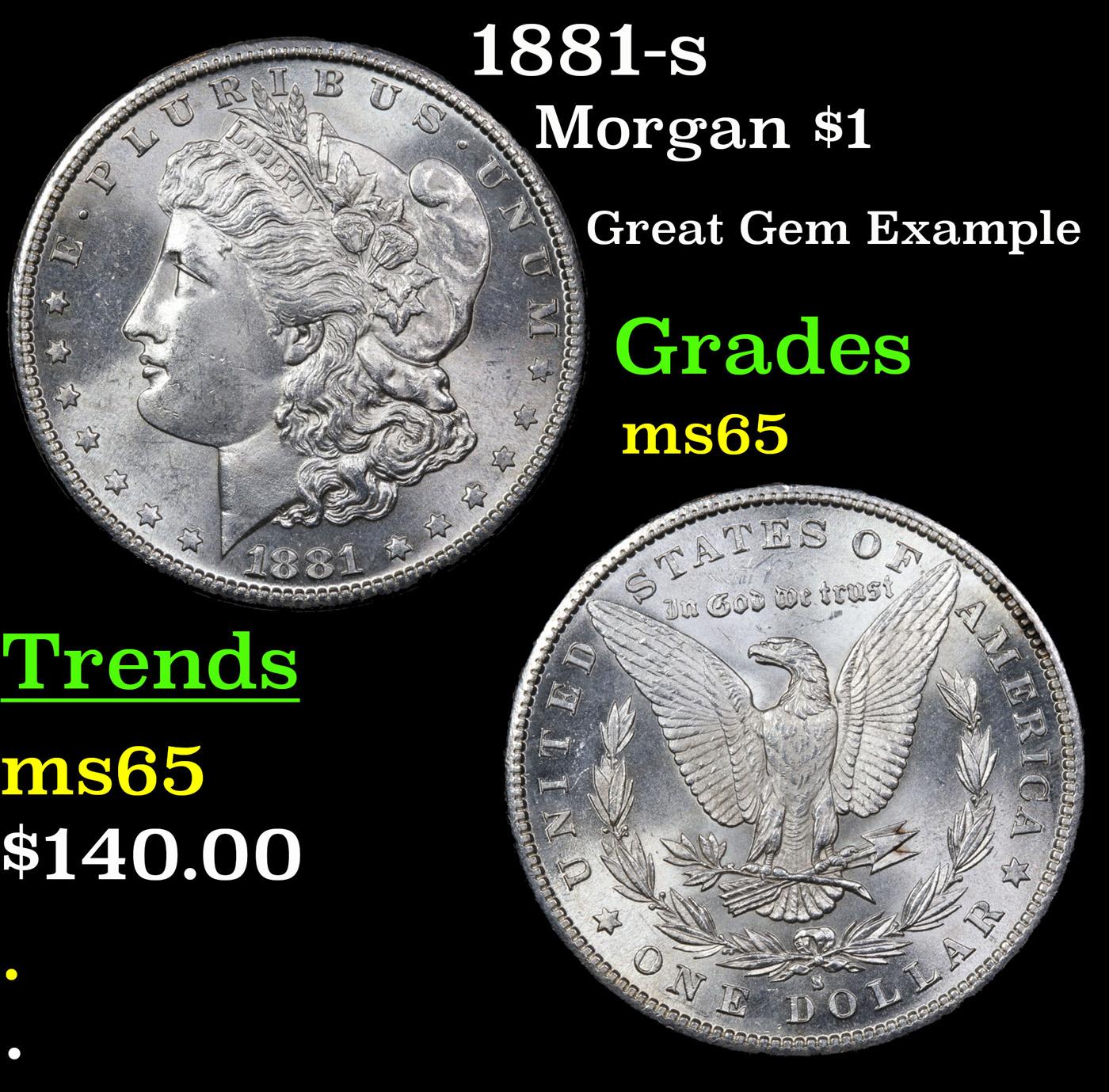 1881-s Morgan Dollar $1 Grades GEM Unc