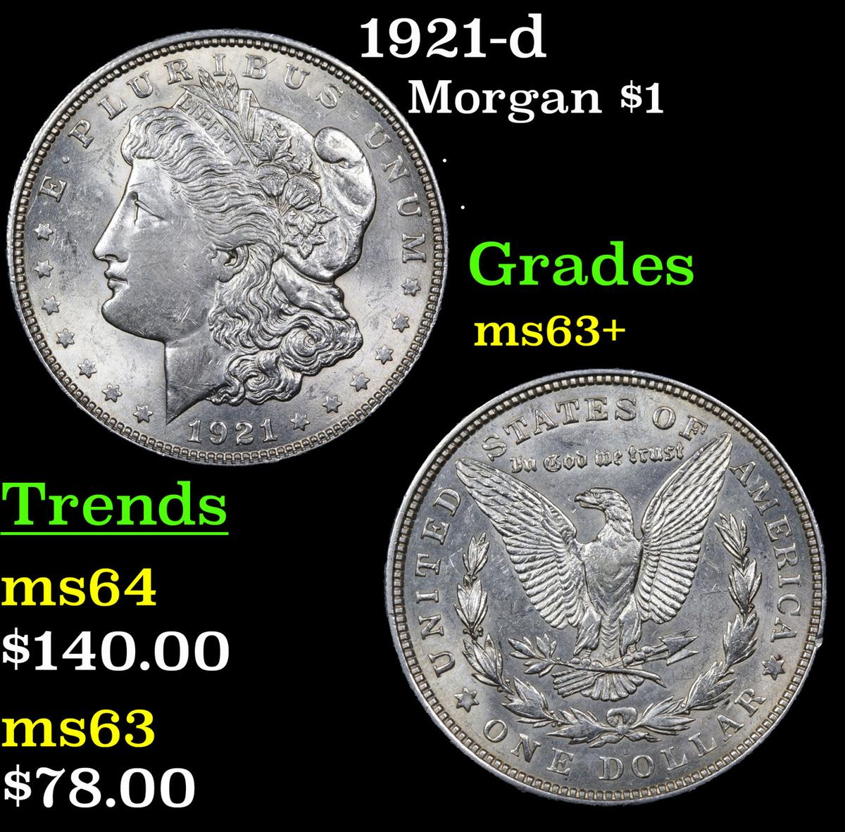 1921-d Morgan Dollar $1 Grades Select+ Unc