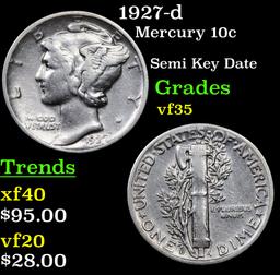 1927-d Mercury Dime 10c Grades vf++